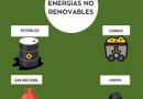 Características de los recursos no renovables