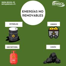 Características de los recursos no renovables Características de los recursos no renovables