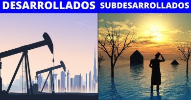 Países subdesarrollados