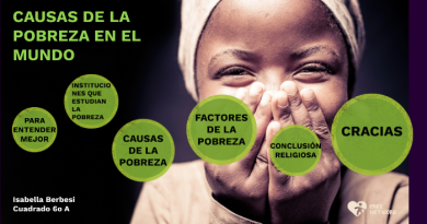 Tipos de Pobreza