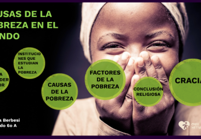 Tipos de Pobreza