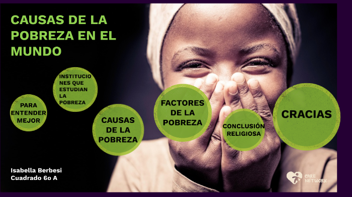 Tipos de Pobreza