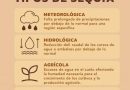 Tipos de sequía